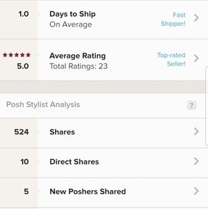 Top Rated Seller/Fast Shipper!